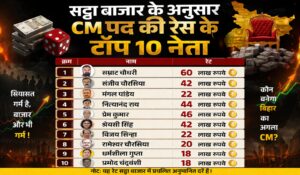 CM कुर्सी पर सट्टा हाई: NDA की बंपर जीत के बाद भी बिहार में सियासी अनिश्चितता, करोड़ों के दांव